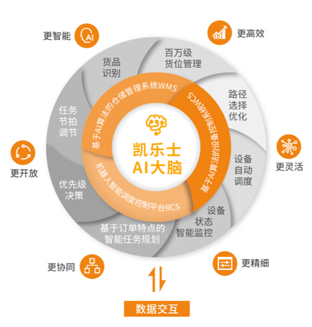 文章3-配圖AI圖.jpg